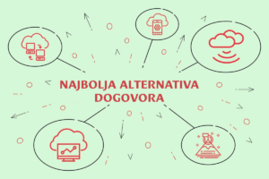 batna okvir za pregovaranje i1200