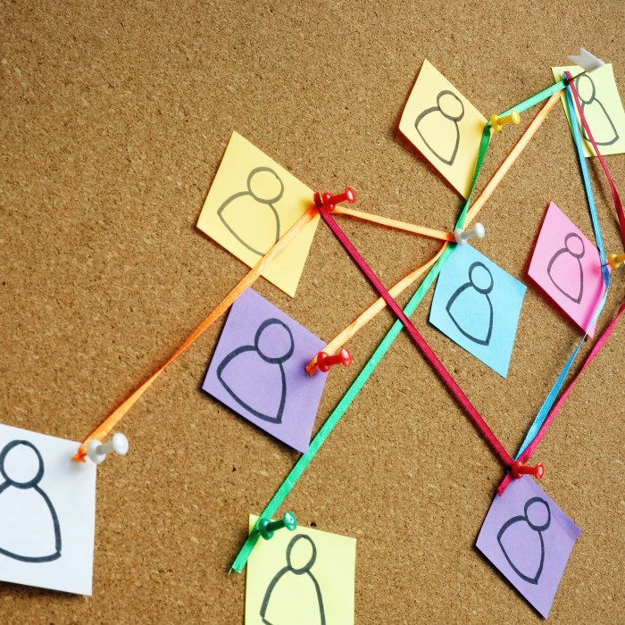 utjecaj organizacijske klime na ucinak organizacije i1200